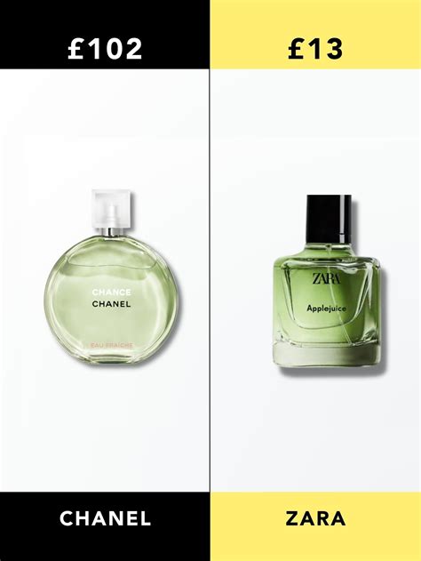 zara apple juice chanel chance|chanel chance for women.